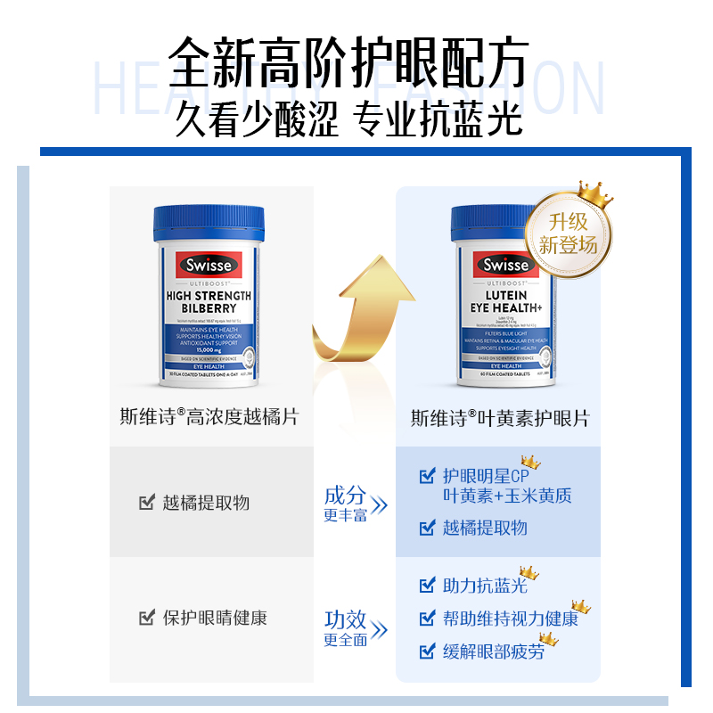 (新西兰厂方直邮) Swisse 高浓度越橘片蓝莓护眼片 30粒 (任意三件包邮)